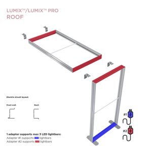 Roof for LUMIX System 100x250cm