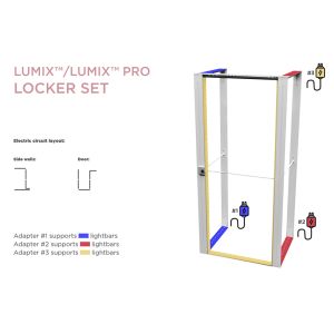 Locker Set for LUMIX System