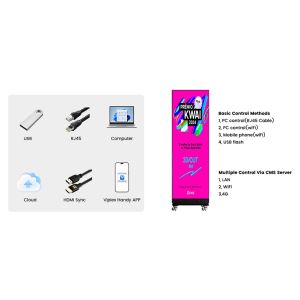 Rental of 5 Joined LED Poster Screen Totem (rates per day)