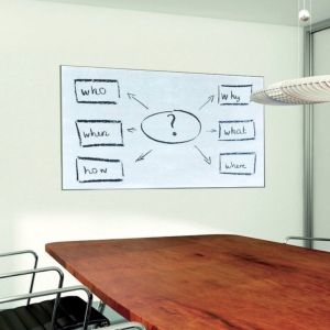  Printed Self-Adhesive Vinyl and Laminated with Matte or Glossy Whiteboard Film (price per sqm